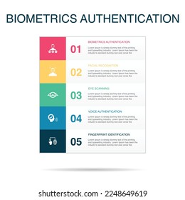 Autenticación biométrica, reconocimiento facial, exploración ocular, autenticación de voz, identificación de huellas digitales, iconos Plantilla de diseño de diseño de diseño infográfico. Concepto de presentación creativa con 5