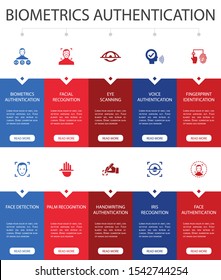 Biometrics authentication Infographic 10 option UI design.facial recognition, face detection, fingerprint identification, palm recognition simple icons