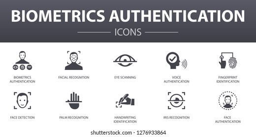 Biometrics autentificación simple de los iconos de concepto conjunto. Contiene iconos como reconocimiento facial, detección de caras, identificación de huellas digitales, reconocimiento de palma y más, se pueden utilizar para web, logo, UI/UX