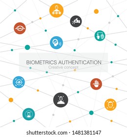 Biometrics authentication trendy web template with simple icons. Contains such elements as facial recognition, face detection, fingerprint identification, palm recognition icons