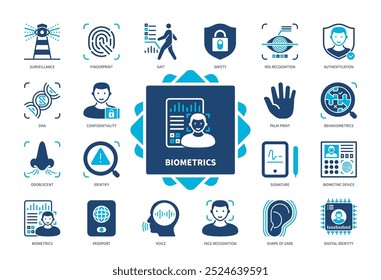 Conjunto de ícones de Biometria. Dispositivo biométrico, impressão digital, marcha, reconhecimento de íris, DNA, vigilância, voz, assinatura. Ícones sólidos de cor duotônica