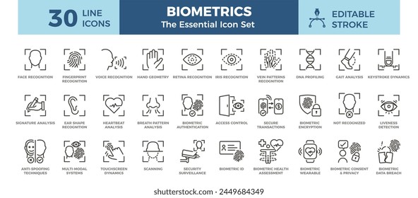 Biometrics Icon Set. Security, authentication, detection and body analysis essential editable thin line graphic elements