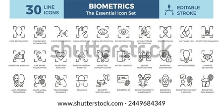 Biometrics Icon Set. Security, authentication, detection and body analysis essential editable thin line graphic elements