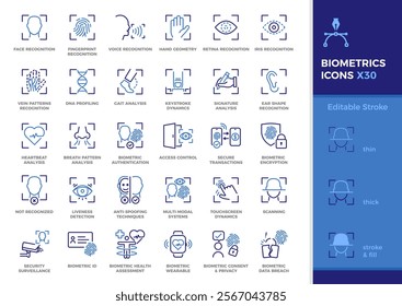 Biometrics thin line Icon Set – Authentication and Security vector graphic editable stroke elements.