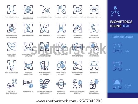 Biometrics thin line Icon Set – Authentication and Security vector graphic editable stroke elements.