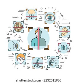 Biometrics Web-Banner. Infografiken mit linearen Symbolen auf weißem Hintergrund. Kreatives Konzept.
