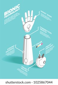 Bionics technology isometric composition illustrating implants prosthesis materials and connection design vector illustration