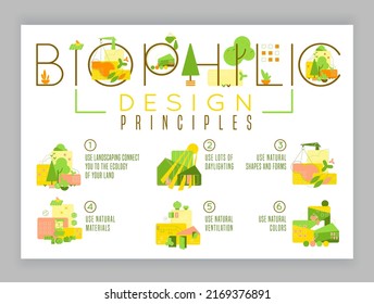 Biophilia design principles. Building green houses. Integration of nature into architecture. Feel-good concept. Sustainable energy. Modern construction. Vector illustration on a white background.