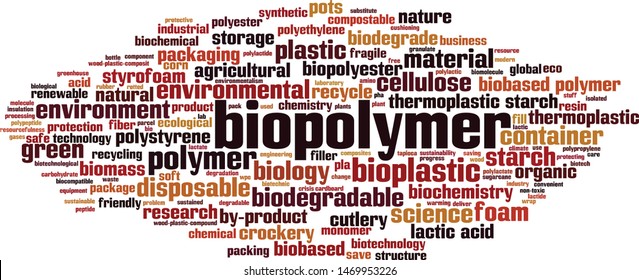 Biopolymer word cloud concept. Collage made of words about biopolymer. Vector illustration 