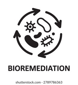 Bioremediation icon with circular arrows microbes and sun