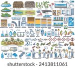 Bioremediation as using microbes or bacteria for nature pollution outline collection. Labeled elements with polluted nature areas decontamination and purification vector illustration. Bio cleanup.