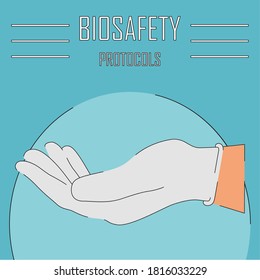 Biosafety Protocols Poster Wear Disposable Gloves Stock Vector (Royalty ...