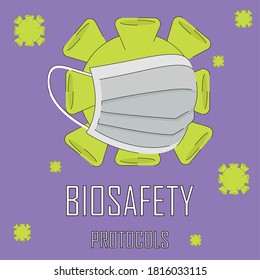 Biosafety protocols poster. Wear face mask - Vector