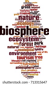 Biosphere word cloud concept. Vector illustration