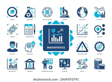 Conjunto de iconos de bioestadísticas. Experimento, Biología, Población, Recolección De Datos, Genoma, Muestreo, Análisis, Resultado. Iconos sólidos de color de duotono