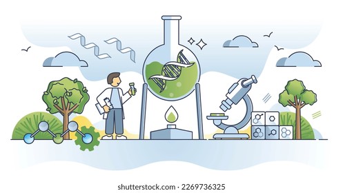 Biotech or biological technology for scientific bio research outline concept. Nature characteristics and properties genetic application to new materials development or engineering vector illustration