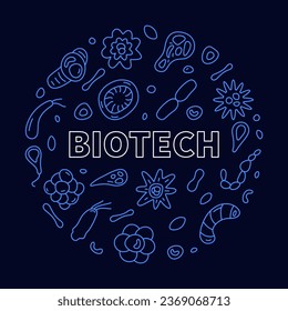 Biotech concept outline vector round blue banner - Biotechnology Science linear illustration 