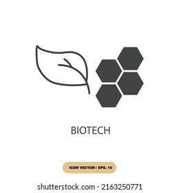 Biotech Ticker Symbol