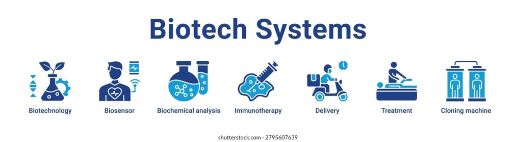 Biotech Systems icon banner and collection