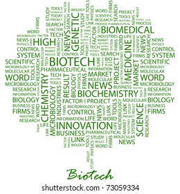 BIOTECH. Word collage on white background. Vector illustration. Illustration with different association terms.