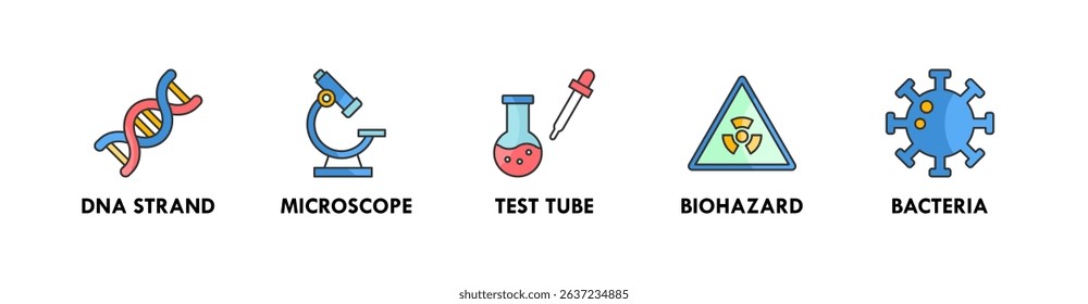 Biotechnology banner web icon illustration concept with icon of dna strand, microscope, test tube, biohazard, and bacteria