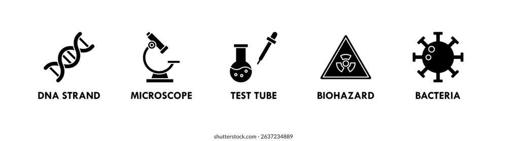 Biotechnology banner web icon illustration concept with icon of dna strand, microscope, test tube, biohazard, and bacteria
