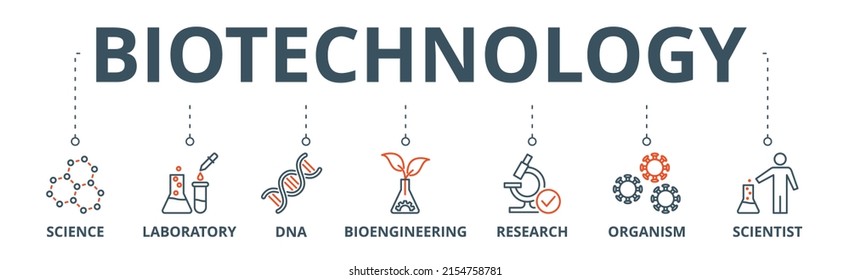 Biotechnology banner web icon vector illustration concept with icon of science, laboratory, bioengineering, research, organism, and scientist