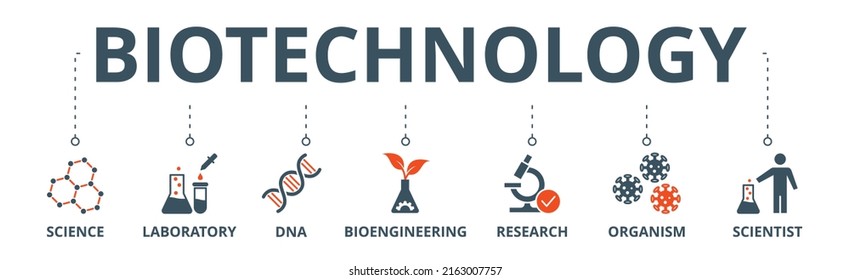 Biotechnology banner web icon vector illustration concept with icon of science, laboratory, dna, bioengineering, research, organism, and scientist