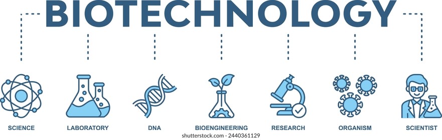 Concepto de ilustración vectorial de icono web de banner de biotecnología con icono