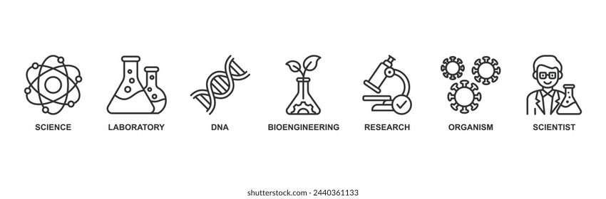 Biotechnology banner web icon vector illustration concept with icon