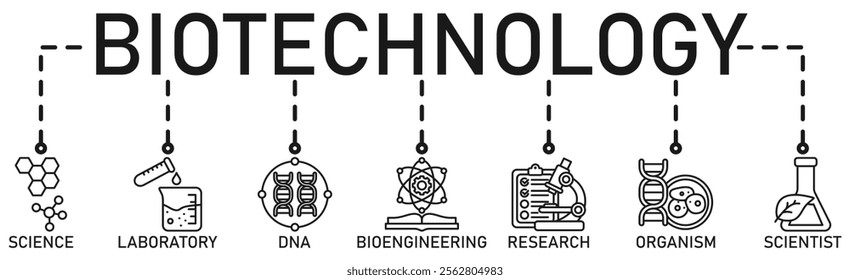 Biotechnology banner web icon vector illustration concept with icon of science, laboratory, dna, bioengineering, research, organism, and scientist