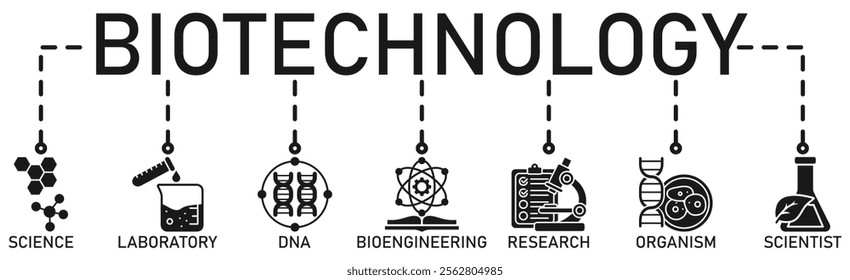 Biotechnology banner web icon vector illustration concept with icon of science, laboratory, dna, bioengineering, research, organism, and scientist