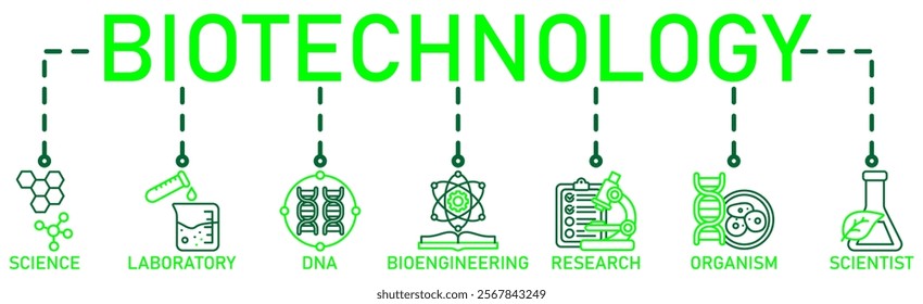  Biotechnology banner web icon vector illustration concept with icon of science, laboratory, dna, bioengineering, research, organism, and scientist
