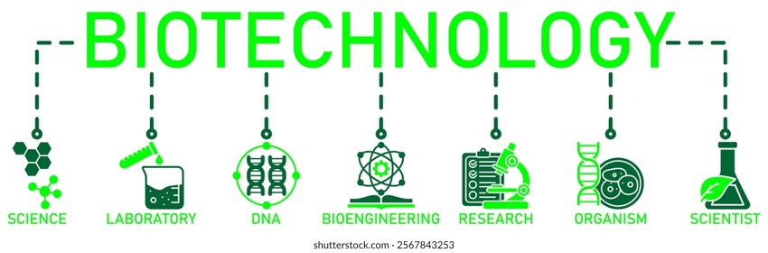  Biotechnology banner web icon vector illustration concept with icon of science, laboratory, dna, bioengineering, research, organism, and scientist
