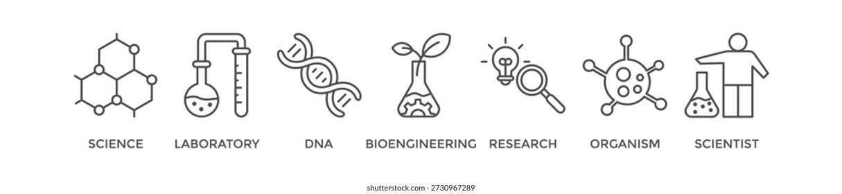 Biotechnology banner web icon vector illustration concept with icon of science, laboratory, bioengineering, research, organism, and scientist