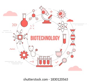 biotechnology concept with icon set template banner with modern orange color style and circle shape