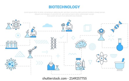 biotechnology concept with icon set template banner with modern blue color style
