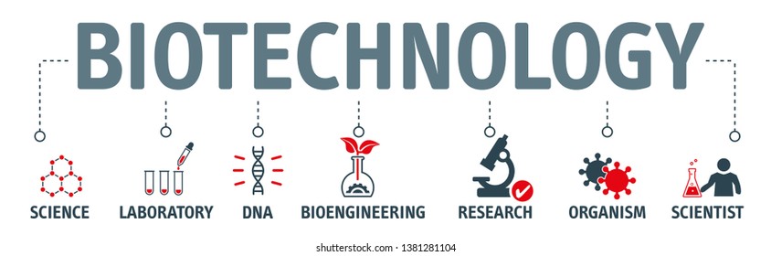 Biotechnology Concept Vector Illustration. Horizontal Banner. Contains Icons Bioengineering, DNA, Research, Science, Laboratory