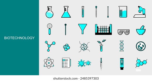 Biotechnology Element and equipment lab for information science