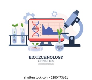 Biotechnology and genetic laboratory banner or poster template, flat vector illustration. Genetic engineering and DNA manipulation, exploitation of biological processes.