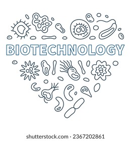 Biotechnology Heart concept outline vector banner or illustration