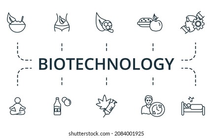 Biotechnology icon set. Collection of simple elements such as the detox, biohacking, child train, horse carousel, clown, tickets, fastfood.