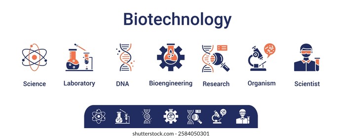 Biotechnology icon set flow process illustrationwhich consists of scientist, bioengineering, organism, research, dna, laboratory, science icon