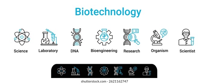 Ícone biotecnologia definir ilustração de processo de fluxo que consiste em cientista, bioengenharia, organismo, pesquisa, dna, laboratório, ícone da ciência