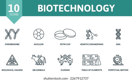 Biotechnology icon set. Monochrome simple Biotechnology icon collection. Chromosome, Nuclear, Petri Cup, Genetic Engineering, Dna, Biological Hazard, Gm Animals, Cloning, Table Of Elements, Perpetual