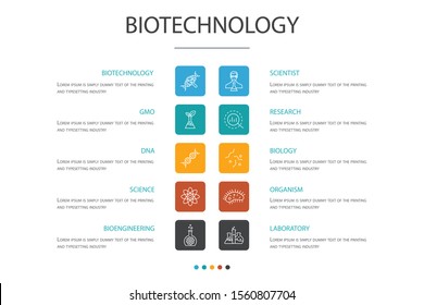 Biotechnology Infographic 10 option concept. DNA, Science, bioengineering, biology simple icons
