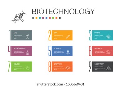 Biotechnology Infographic 10 option line concept.DNA, Science, bioengineering, biology icons