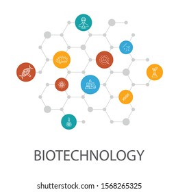 Biotechnology presentation template, cover layout and infographics. DNA, Science, bioengineering, biology icons