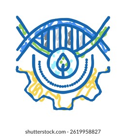 biotechnology processing doodle icon sketch vector. biotechnology processing sign. isolated symbol illustration