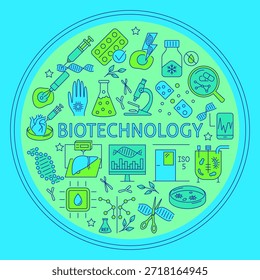 Cartel de la ronda de biotecnología. Ilustración vectorial